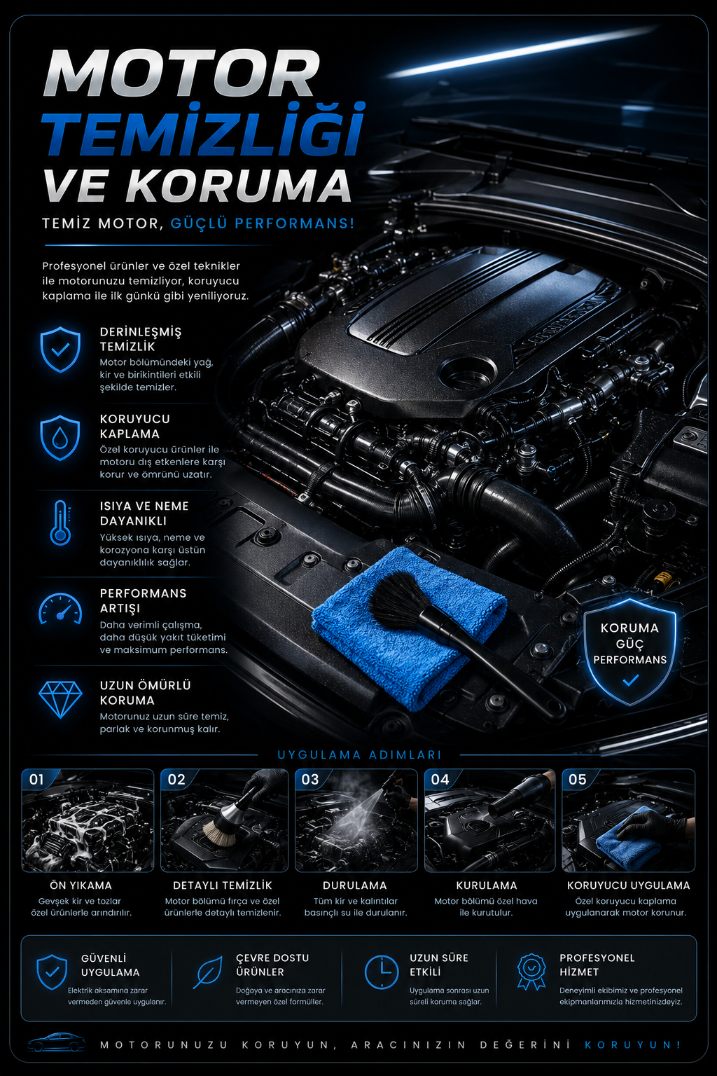 Motor Koruma İşlemi
